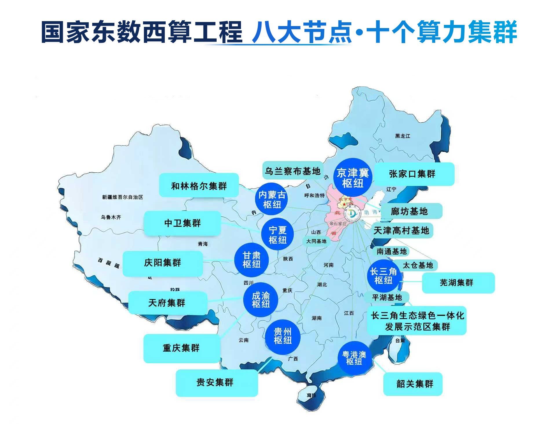 全国数据中心枢纽算力布局图